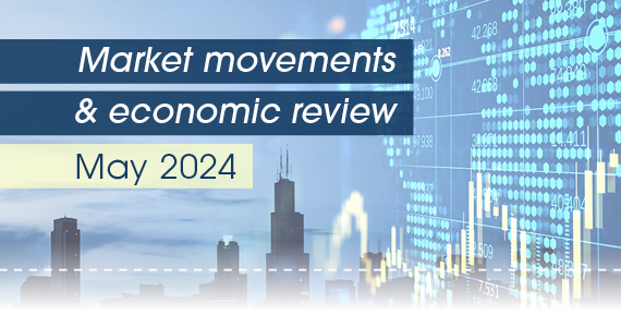 Market movements & review video - May 2024